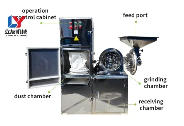 Dust Removal Universal Crusher